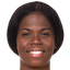 K.Shaw - Fifa Womens World Cup Qualificationconcacaf 32175 Football Result