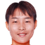 He Chenyu - Team Shandong Women 300960 Scores