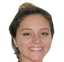 Joelle gilbert - Team Gibraltar Women 340521 Result
