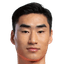 Seo Min-woo - Team South Korea 304018 Scores