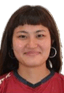Yuting Jian - Team Hang Yuan Fc Women 299763 Football Result