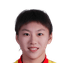 Zeng Yujia - Team China U Women 310104 Live Football