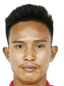 Yan Kyaw Htwe - Team Myanmar 306226 Scores