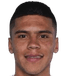 Sebastian Guzman - Team Deportes Tolima 307394 Results
