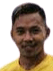 Rahel Radiansyah - Team Persela Lamongan 321722 Football Score