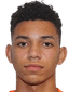 José Welinton Campos Menezes - Team Cr Flamengo 298154 Results
