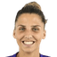 Noelia Ramos Álvarez - Team Costa Adeje Tenerifew 321623 Live Football