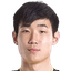 Wang Zhifeng - Team Changchun Yatai Fc 300952 Live Football