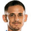Cristopher Nunez - Team Cs Cartagines 300300 Scores