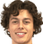 Caden Clark - Team Dc United 300595 Football Result