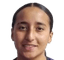 Michelle laisha gonzalez espinosa - Team Mazatlan Fc Women 302561 Live Result