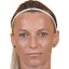 Olga iordachiusi - Player Olga Iordachiusi 890588 303096 Result