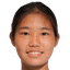 Zheng Jiayi - Team Shanghai Shenhua Women 346118 Football Live Score