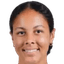 Jordyn Bugg - Team Usa Women 312201 Football Score