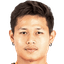 Montree Promsawat - Team Chiangrai United 320769 Scores
