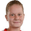 emilie bernhardt - Team Turbine Potsdam Women 310609 Football Live
