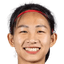 Nguyễn Thị Thúy Hằng - Team Vietnam Women 310670 Football