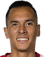 Blas Perez - Team Tauro Fc 313075 Football Score