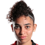 Isabelle Caroline Guimaraes da Silva - Team Sao Paulosp Women 299134 Football Score