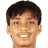 Ripal Wahyudi - Team Semen Padang 321721 Scores