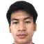 Kittipong Sansanit - Team Chonburi Fc 307472 Scores