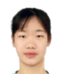 Wei Yiwen - Team Guangdong Women 300961 Result