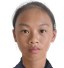 Ju Zhitong - Team China U Women 319637 Result