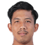 Jakkit Wachpirom - Team Uthai Thani Forest 321648 Scores