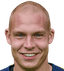 Matthias Köbbing - Team Fc Kln 302451 Result