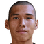 Jeyson Chura - Team Panetolikos Agrinio 304107 Results
