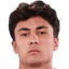 Talha Şeker - Team Sivasspor 304397 Scores