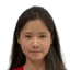 Zhang Chunying - Team Zhanjiang Yuezhan Women 375689 Result