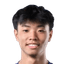 Ho Tung-Lam - Team Hong Kong Fc 308069 Live Score Today