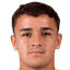 Elías Ocampo - Team Rosario Central 302044 Scores