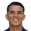fernando juan jorge cruz - Team Venados Fc 314576 Football Live Score