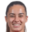 Nahia Aparicio - Team Spain Women U 328474 Football Result