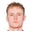 Markus Haaland - Team Brann 298962 Live Score