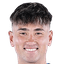 Akira Fantini - Team Kyoto Sanga 300866 Result