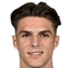 Nikolaos Deligiannis - Live Team Greece U 307907