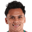Denil Maldonado - Team Honduras 304261 Live Score