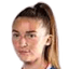 Chelsea Cornet - Team Scotland Women 303032 Football Result