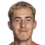 Mischa Eberhard - Team Vaduz 299645 Football Score