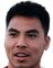 Duc Huy Pham - Team Hanoi Fc 300885 Results