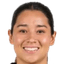 Isabela Esquivias - Team Chivas Guadalajara Women 302525 Results
