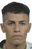 Matías Julian López Estigarribia - Team Club Guaran 308689 Football