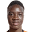 Brandon Churi - Team Bellinzona 301886 Live Football