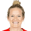 Kristen Hamilton - Team Kansas City Current Women 299165 Sport