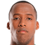 Mihlali Mayambela - Team Aris Limassol 306309 Football Score
