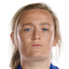 Erin Cuthbert - Team Scotland Women 303032 Result