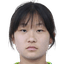 Ding Yuqi - Team Shaanxi Zhidan Women 299844 Football